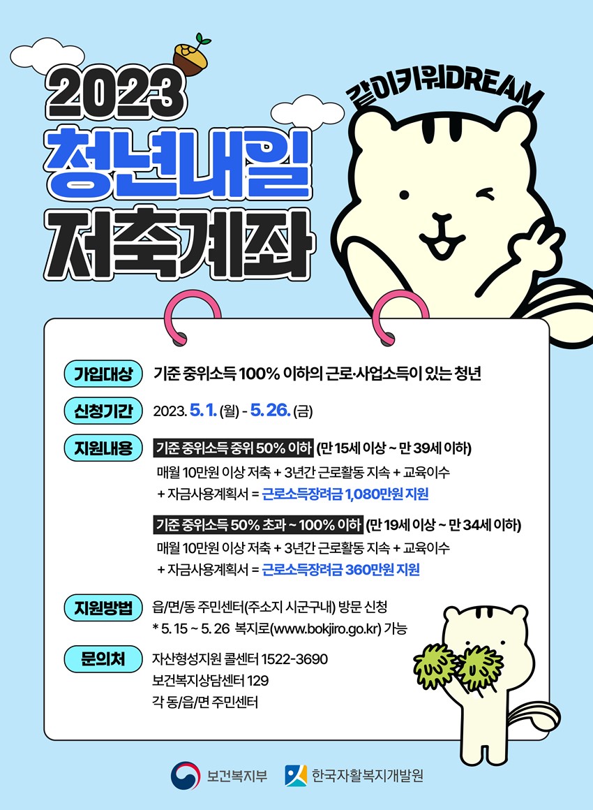 1.2023년 자산형성지원사업 청년내일저축계좌 대상자 모집 안내